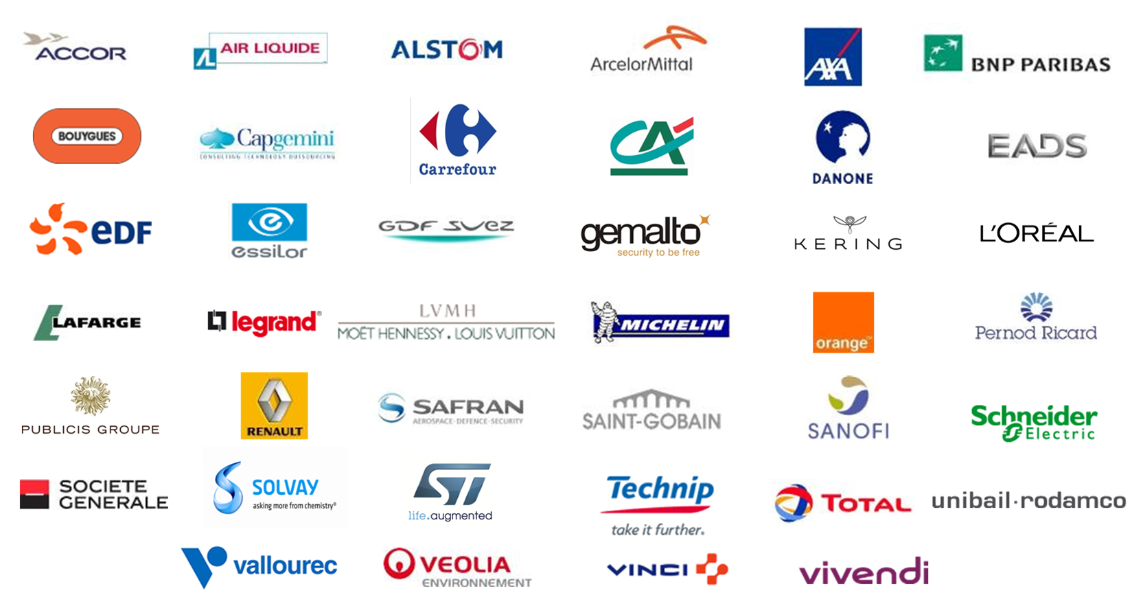 Cac40 entreprise logos